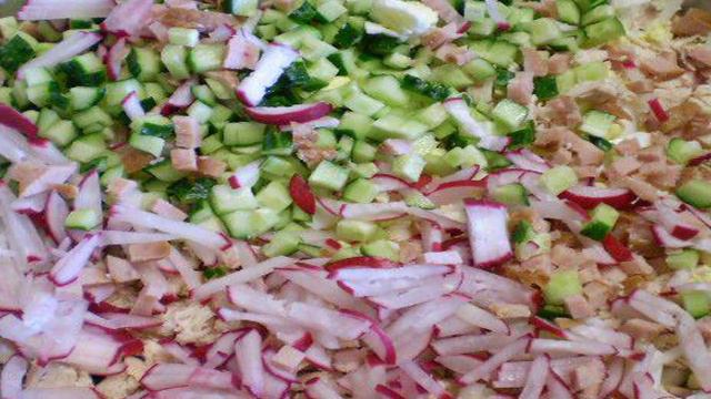 Окрошка на кефире с мясом и колбасой