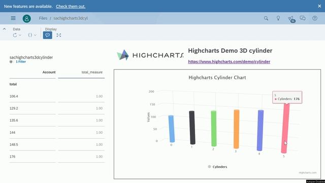 SAP Analytics Cloud Highcharts 3D Cylinder Custom Widget