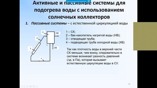 Солнечная энергетика (часть 2)