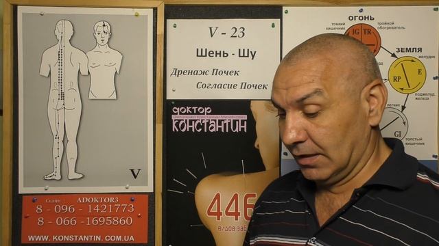 Ночной Энурез