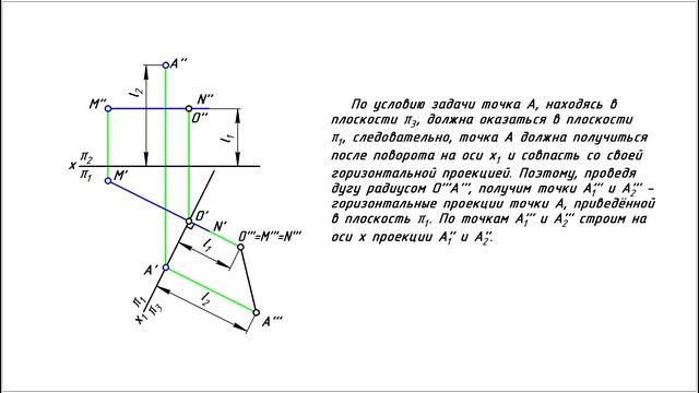 Вращение точки вокруг горизонтали смотреть онлайн