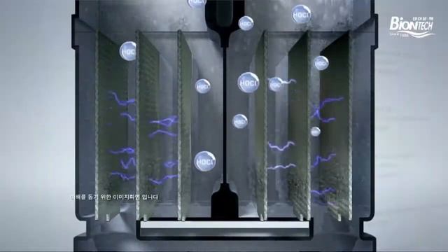 Принцип очистки воды и её ионизации смотреть онлайн