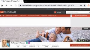 Из Турции О Турции - Обзор канала. Сколько зарабатывает Youtube канал Из Турции О Турции