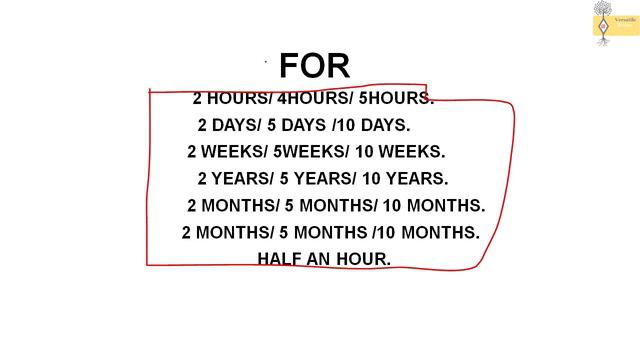 Past Perfect Continuous Tense | Learn English Grammar in Hindi | Had Been | Tense With Examples | смотреть онлайн