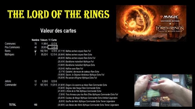 Stats et cotations de la boîte de 12 Boosters Collectors ouverte, Le Seigneur des Anneaux @mtg смотреть онлайн