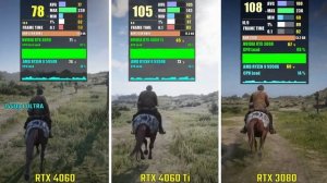 RTX 4060 vs RTX 4060 Ti vs RTX 3080 | Test in 5 Games - 1440p