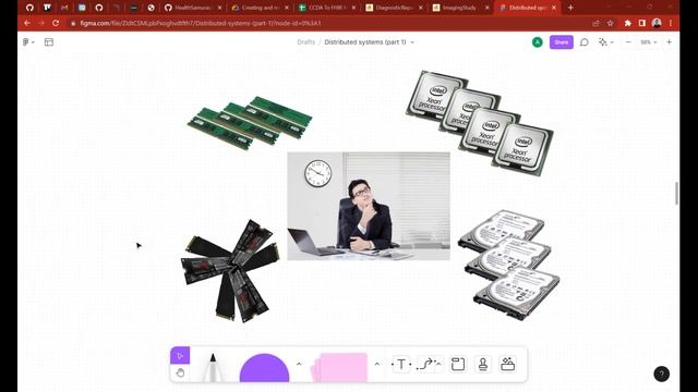 Распределенные системы: начало