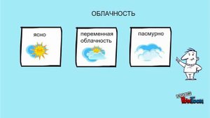 Что такое погода?