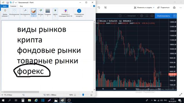 ЧТО ТАКОЕ ФИНАНСОВЫЕ РЫНКИ//ЧТО ТАКОЕ ФОРЕКС\\КАКИЕ БЫВАЮТ ФИНРЫНКИ\\ЗАЧЕМ НУЖНЫ ФИНАНСОВЫЕ РЫНКИ