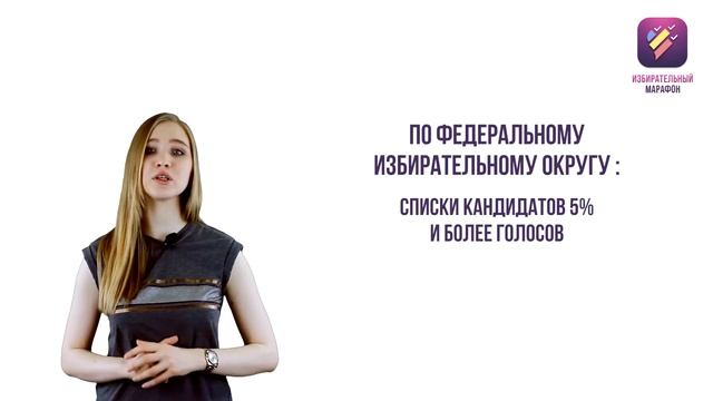 Видеоурок 5. Выборы Президента РФ, губернатора РО и депутатов законодательных органов смотреть онлайн