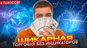 Уровни на бинарных опционах. Торгую без индикаторов!