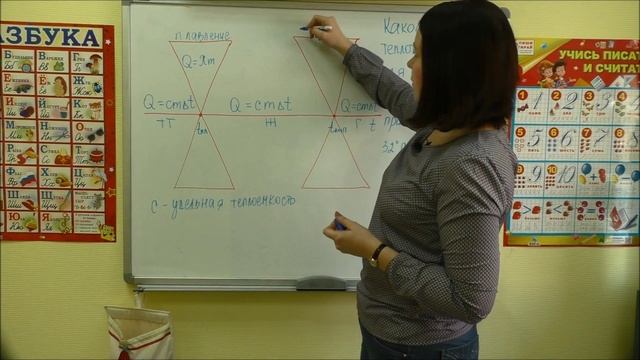 Удобная схема для расчета количества теплоты смотреть онлайн