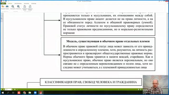 5 Лекция КП Конституционно-правовой статус личности в зарубежных странах. Гражданство и правовой ста