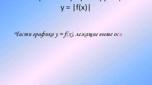Графики функций, содержащих знак модуля.avi
