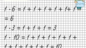 Свойства умножения. Математика 4 класс