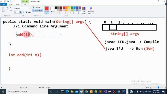 Input From User using Command Line Arguments In Java In Marathi
