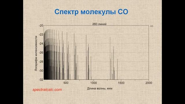 Астробиология, Дмитрий Вибе