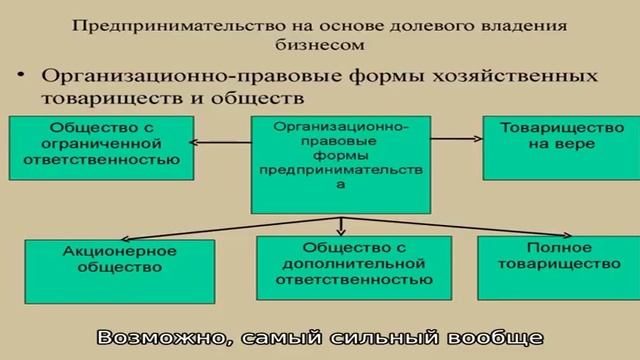 10 фактов о ботулотоксине, которые вы, возможно, не знали смотреть онлайн