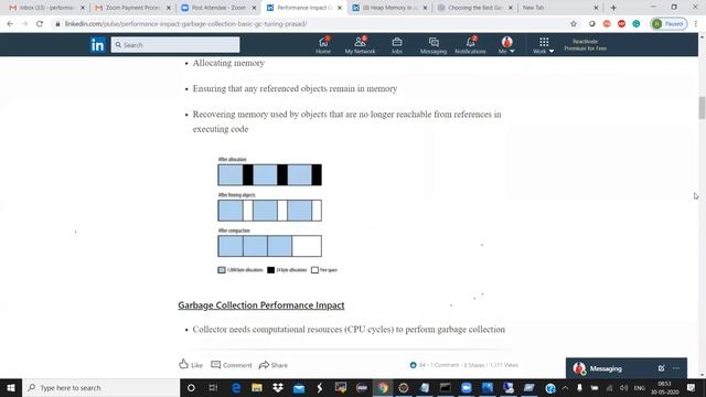 Java Garbage Collection for Performance Engineer (Session 01) - By RadhaKrishna Prasad