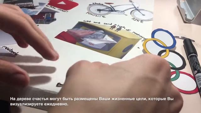 Как вдохновить себя. смотреть онлайн