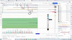 TRADERBAR обзор 11.04.2022 "десятилетки", Юань, РУБЛЬ, НЕФТЬ, РТС, SP500, ЗОЛОТО