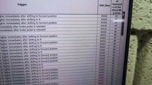 Как проверить пробег Toyota Camry 70/75