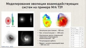 Козлова Д. Кинематика протяженных областей ионизованного газа вокруг галактик с АЯ