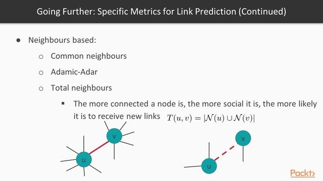 Exploring Graph Algorithms with Neo4j:  Link Prediction in Neo4j | packtpub.com