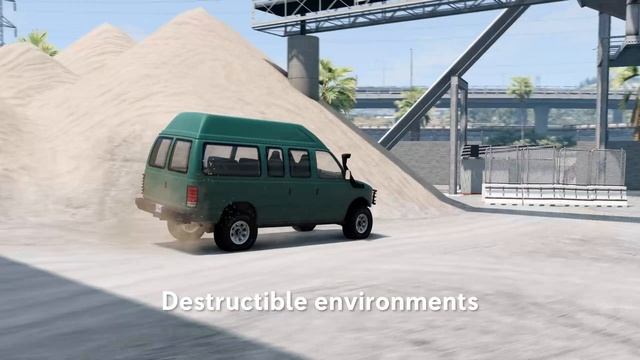 The Future of BeamNG смотреть онлайн