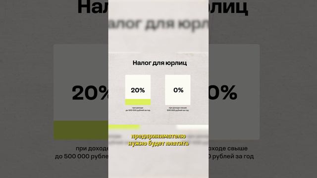 Что изменится в налогах Беларуси в 2024 году? Ключевые изменения за 1 минуту