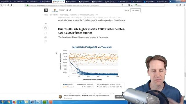 Scaling Postgres Episode 9 | High Volume Processing | pg_wal Issues | Restore with pg_receivewal смотреть онлайн