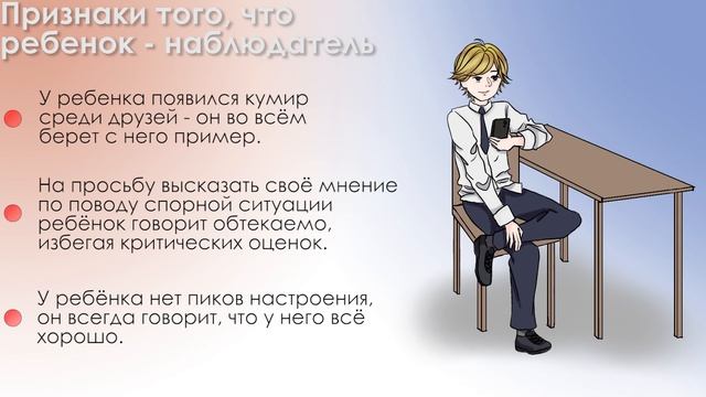 Буллинг в школе, его участники и методы предотвращения.