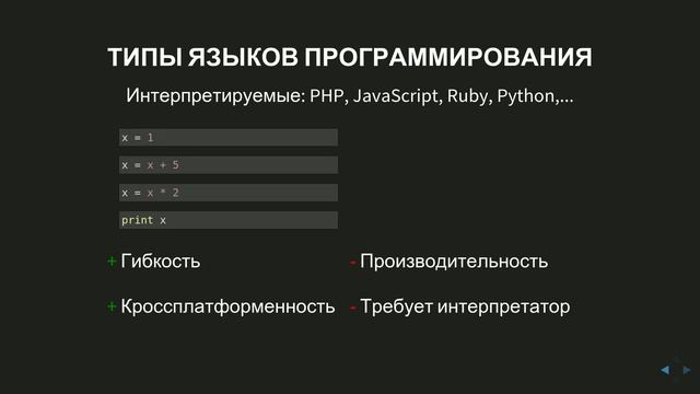 Ликбез для IT рекрутеров: Основы [v2]