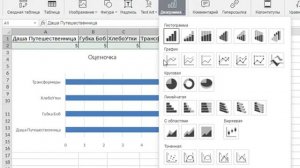 Как сделать диаграмму в яндекс таблицах