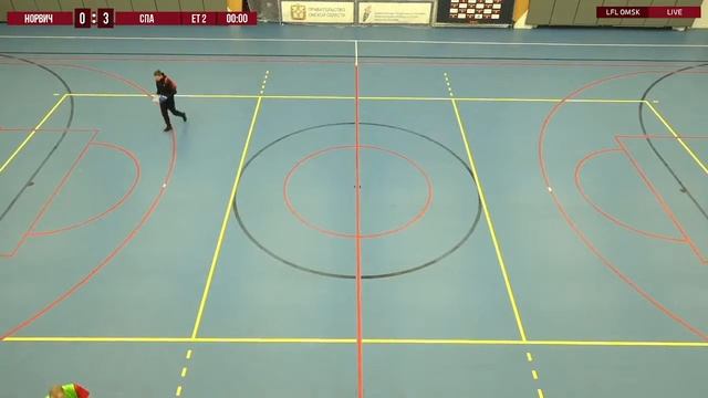 Норвич - Сибпромавтоматика смотреть онлайн