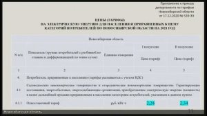 Вебинар департамента по тарифам Новосибирской области 23.12.2021