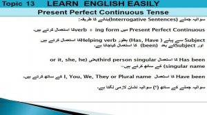 Present Perfect Continuous / Progressive | Learn English Easily