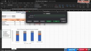 Excel Module 2 SAM Project A (15 - 23)