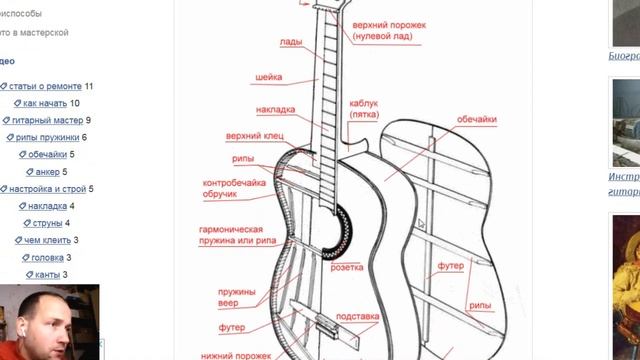 Части гитары: гриф, головка грифа. 1 ч. смотреть онлайн
