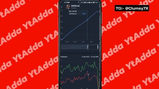 How to RANK Telegram channel/ Telegram channel RANK पर कैसे लाए?/YtAdda смотреть онлайн