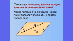 Стереометрия    это ПРОСТО! Урок 1  Аксиомы  Теоремы  Задачи   Геометрия 10 класс
