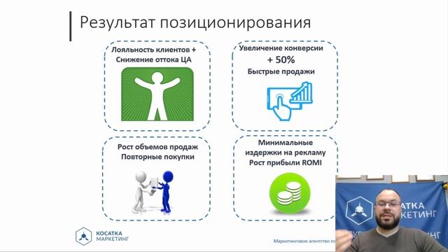 Результат позиционирования. Стратегия позиционирования.
