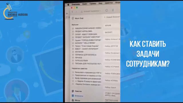 Персонал  Как ставить задачи сотрудникам