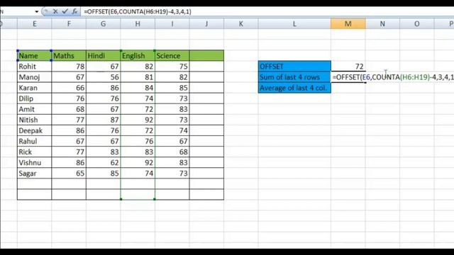 Excel OFFSET Function for Dynamic Calculations | How to use Offset formula | Offset+Counta- Part-1