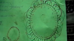 Перемотка мотор-колеса своими руками,чтоб поднять напряжение. Часть-1.