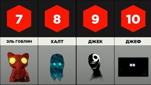 Все СУЩНОСТИ ДУРС в Роблокс!