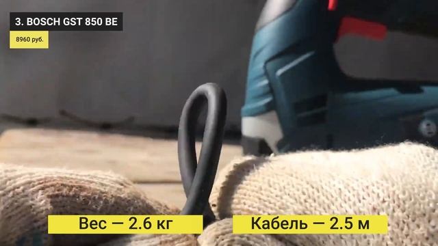 Рейтинг ТОП-5 профессиональных электрических лобзиков | Лучшие лобзики в 2023 году