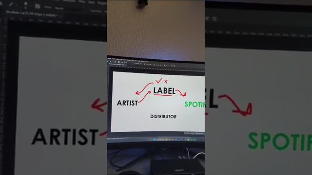 13.1. Live Updates of My Career: How to Release Songs by Myself Mix (Part 1)