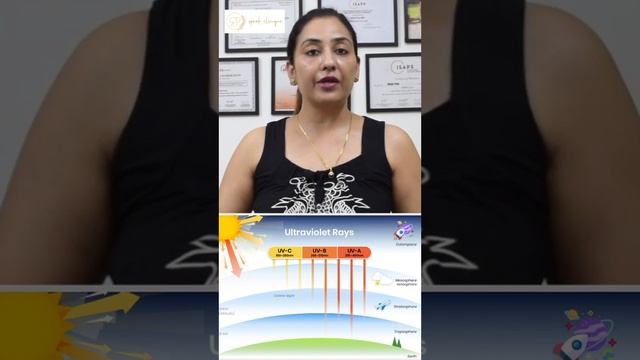 What is UV Rays!!! Is it Harmful or Useful? | By Dr. Shalu Punj смотреть онлайн