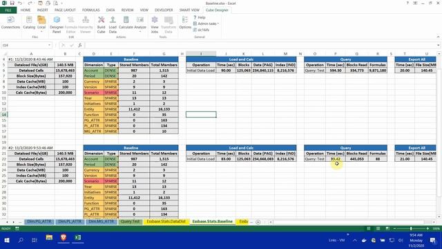 Essbase 21c – Optimizing Cubes смотреть онлайн